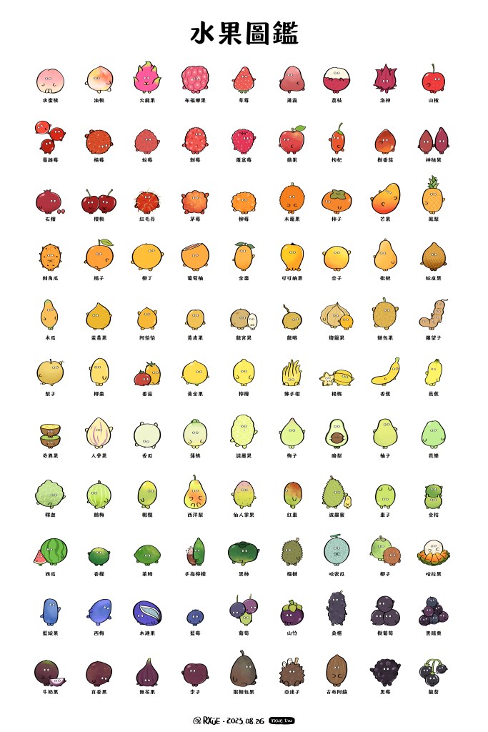 阿學｜水果圖鑑